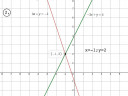 Matematika 10.o. egyenletrendszerek – megoldás kép 4