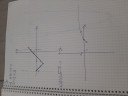 SOS matek 9.o  – megoldás kép 1