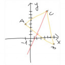 Egy háromszög csúcsai a derékszögű koordináta- rendszerben A(-1;4) B(7;-2) C(5;8).  – megoldás kép 1