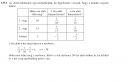 Matematika SOS!! – megoldás kép 1