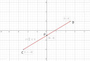 Kérlek titeket!!!! Sürgősen segítsetek!!!!!! A határidő délután 5 óra!!!! – megoldás kép 1