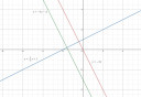 Sziasztok! Esetleg valaki tudna segíteni a matematika házi feladatban? Előre is köszönöm! – megoldás kép 1