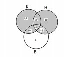 2 vagy 3 dobott – megoldás kép 1