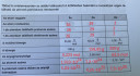 Kémia 9.o – megoldás kép 1