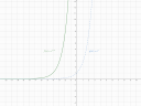 Matematika I. ZH mintafeladat  – megoldás kép 1
