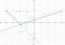 Fgv f(x) = |2x+4|- (x+3) – megoldás kép 1