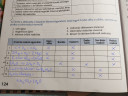 2020 kémia munkafüzet 123/59 feladata – megoldás kép 1