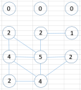 Segítség kérés matematika feladatban – megoldás kép 1