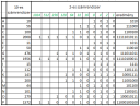 Matematika.SOS – megoldás kép 1
