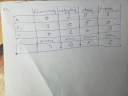 Kérlek segítsetek  – megoldás kép 1
