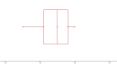 Matematika.SOS – megoldás kép 1