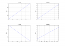 Algebra. – megoldás kép 1