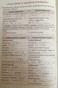 Jegyre meg plsss – megoldás kép 1