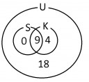 SOS- matek – megoldás kép 1