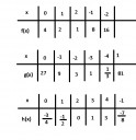 Matek  – megoldás kép 4