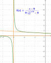 Matematika – megoldás kép 1