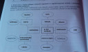 Sziasztok! 8.kémia  – megoldás kép 1