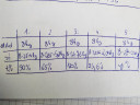 Matematika – megoldás kép 1