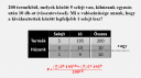 A 32 lapos magyar kártyából visszatevéssel  – megoldás kép 4