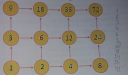 Matematika (osztó,többszörös) – megoldás kép 1