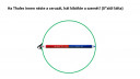 TRIGONOMETRIA – megoldás kép 2