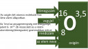 Molaris tomeg – megoldás kép 1