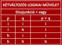 Matek  – megoldás kép 3