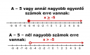 Matematika (intervallumok)  – megoldás kép 1