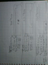 Matematika sos – megoldás kép 1