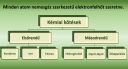 Szóbeli – megoldás kép 3