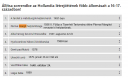 Történelem – megoldás kép 1