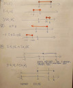 Matematika számegyenes – megoldás kép 1