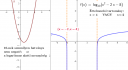 Matematika feladat – megoldás kép 1