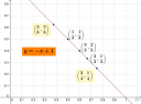 Matematika – megoldás kép 1