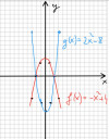 Matematika feladat :SOS! – megoldás kép 1
