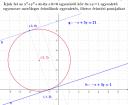 Írjuk fel az x^2+y^2+4x-6y+3=0 egyenletű kör 3x+y=1 egyenletű egyenesre merőleges érintőinek egyenletét, illetve érintési pontjaikat – megoldás kép 1