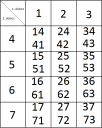 Matematika – megoldás kép 1