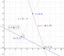 Jól oldottam meg az alábbi analitikus geometria feladatot? – megoldás kép 1