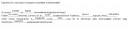 Kalcium és vegyületei – megoldás kép 1