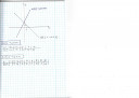 Sürgős matematika!! valaki segítsen (függvények) – megoldás kép 1