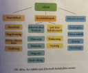 Földrajz – megoldás kép 1
