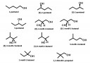 C5H12O – megoldás kép 1