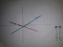  SOS matematika függvény  – megoldás kép 1