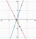  SOS matematika függvény  – megoldás kép 1
