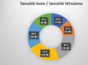 Matematika – megoldás kép 2