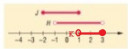 Matematika gyakorló feladatok.. ha tudnátok segíteni ebben a pár darab intervallum feladatban megköszönném , nem értem hogy hogyan ezt csinálni ... kérlek segíts:-):-) – megoldás kép 1