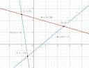 Matematika egyenesek metszéspontja – megoldás kép 1