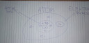 Az atom felépítése – megoldás kép 1