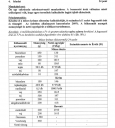 SOS! Gazdasági számítások!! Holnapra! – feladat kép 1