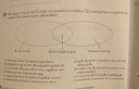 Biologia – feladat kép 1